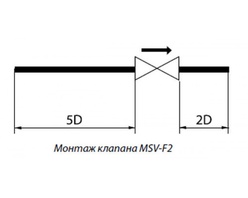 Клапан балансировочный ручной фланцевый, MSV-F2, Дн 25,16 бар, Danfos купить с доставкой